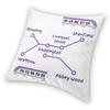 Elizabeth Line Purple Train Map Square Pillowcase Polyester Linen Velvet Creative Zip Decor Bed Cushion Cover 18"