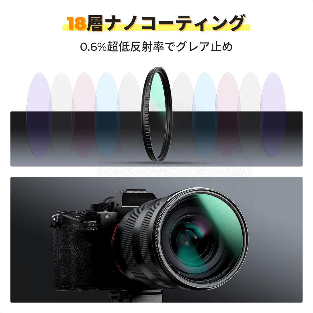 Concept 49mm Black Mist Filter with Softening Lens Cap and Cleaning Cloth Contrast Softening Aviation Thin Ideal for Portraits K&F 1/8" Effect,