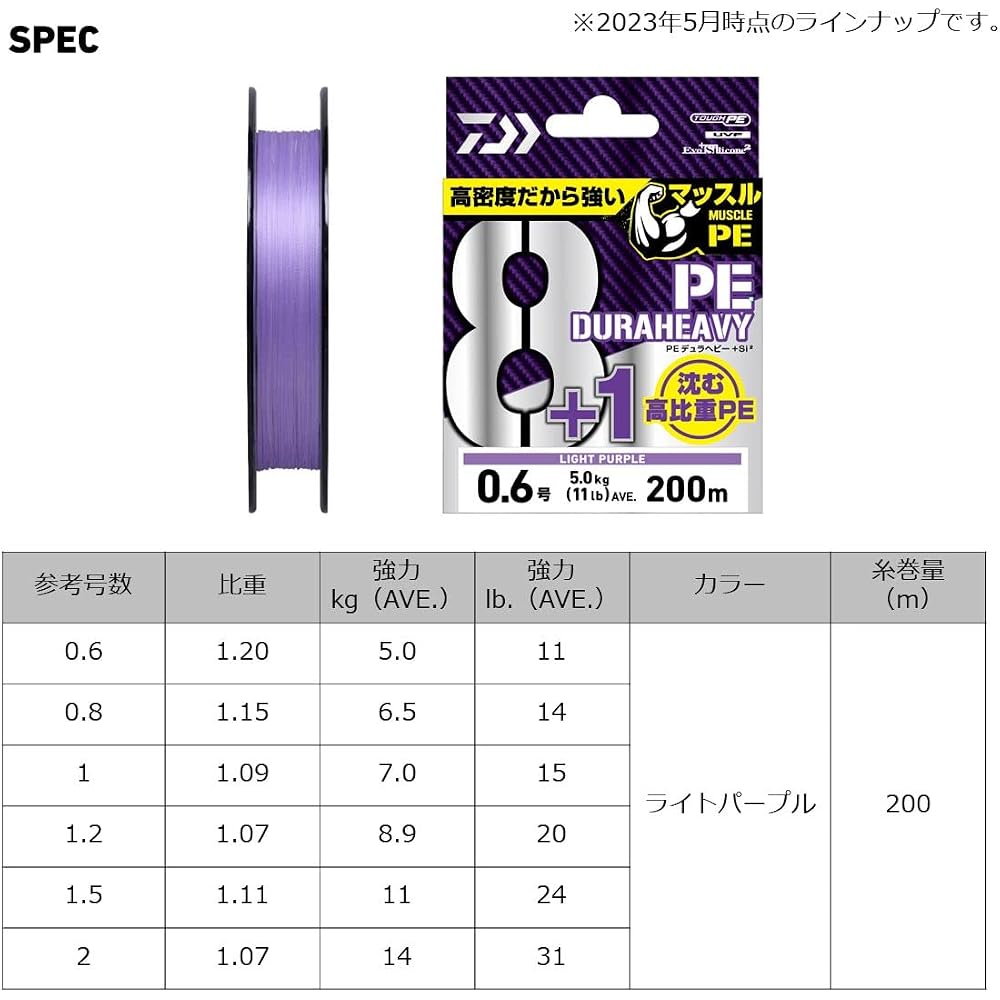 Daiwa UVF PE Durahavy X8+1 Fishing Line Light Purple 200m