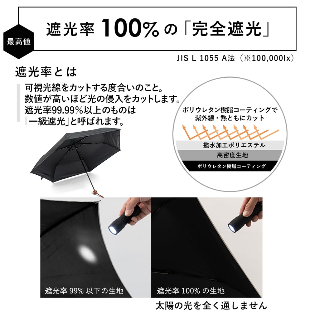 VITAFELICE Folding Umbrella for Sun and Rain Tote Women's (60cm Ribs, Bag) Pru-30179z (Off-White)