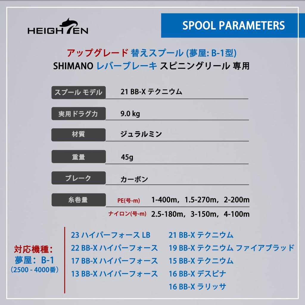 HEIGHTEN Катушка шпуля Shimano тормоз рычага спиннинга сменная шпуля Technium Fireblood Hyper Force Despina Larissa BB-X (Золото - Обновление) (728)