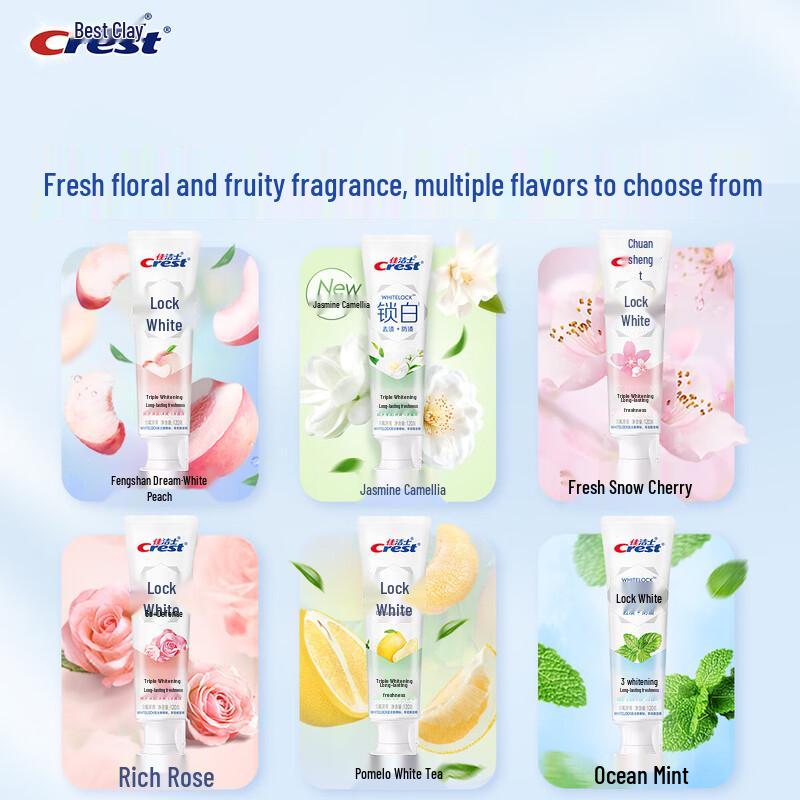 Зубная паста Crest Whitening Lock