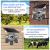 Solar PTZ Camera – 4G/WiFi Outdoor Security with 3-Screen View, Optional LED Light, 2-in-1 Surveillance & Night Lighting