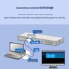 H3C S1850V3-20P-HI Gigabit Web-Managed Enterprise Switch