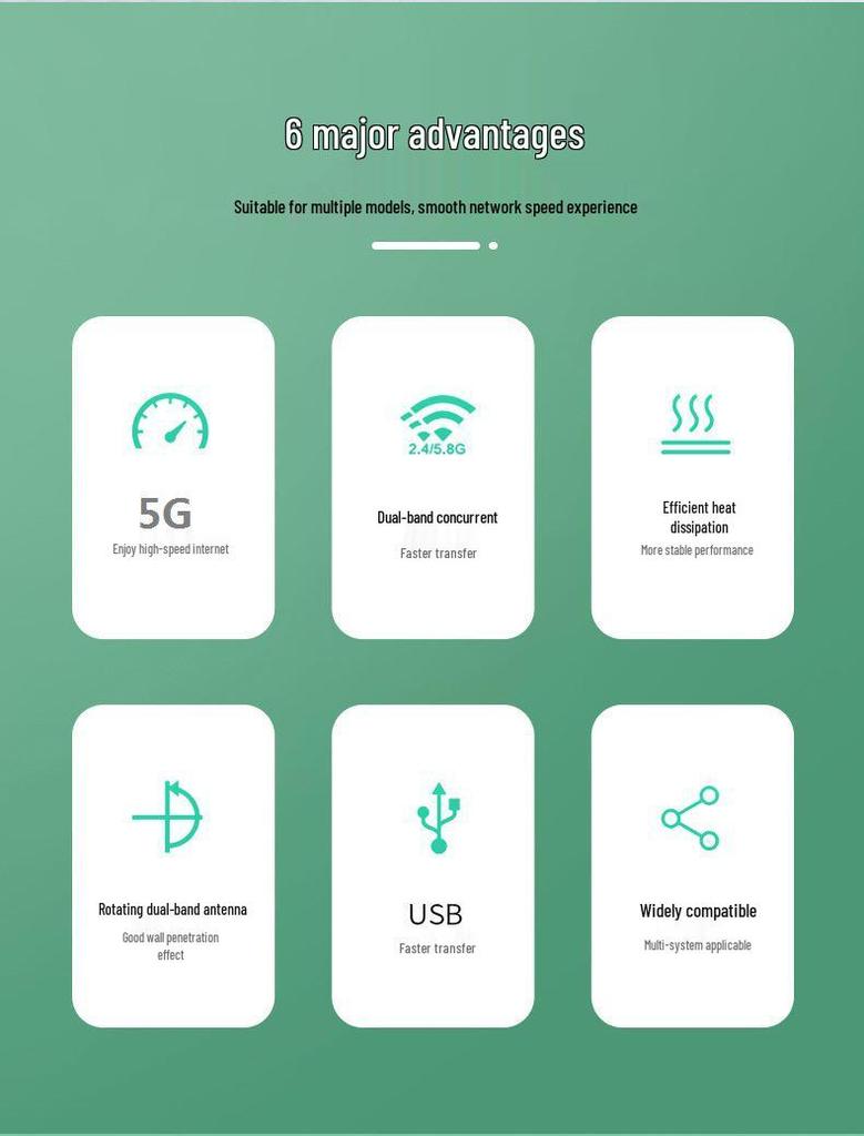 Двухдиапазонный USB WiFi-адаптер 1300M для настольного компьютера и ноутбука - 5G Гигабитный приемник/передатчик