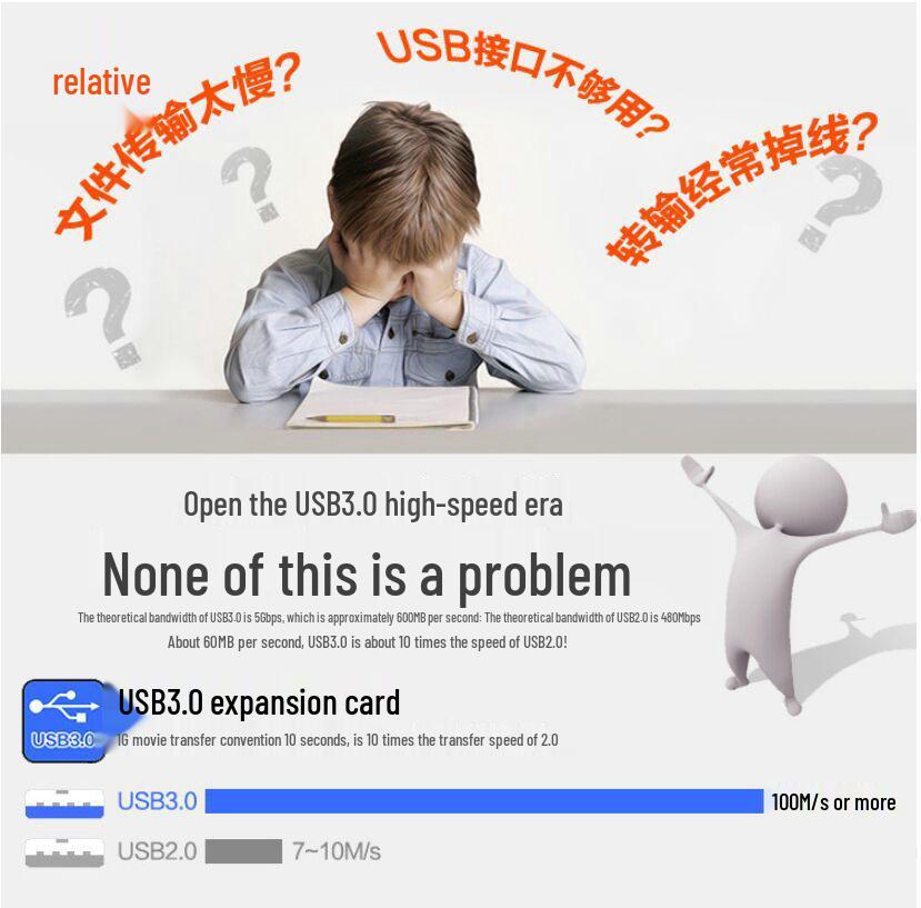 7-Port PCI-E to USB 3.0 Adapter Card for Desktop - No External Power Required, NEC Chip