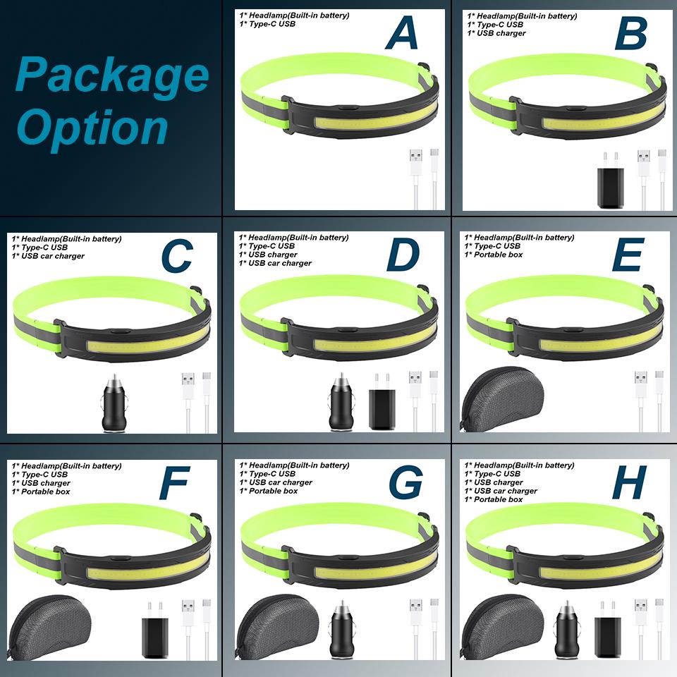 Built-in Battery COB LED Headlamp Camping Fishing Powerful USB Rechargeable Headlight Waterproof Head Torch Head Lamp Lantern