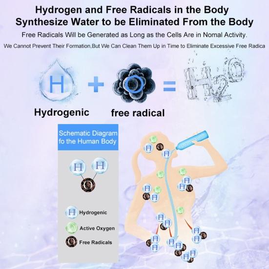 Hydrogen Water Generator Bottle Large Capacity Food Grade BPA Free Rechargeable Portable Hydrogen Waterionizer Generator