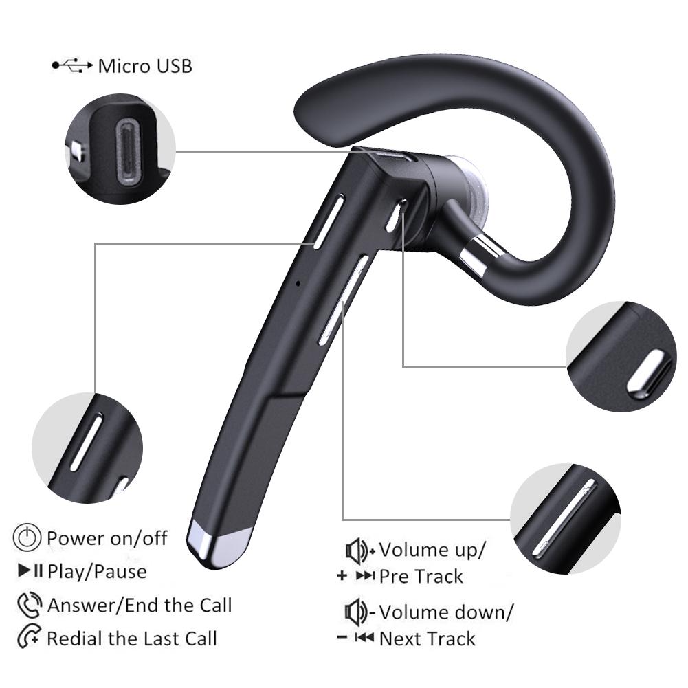 VAORLO Bluetooth-наушники для бизнеса с цифровым дисплеем и зарядным устройством. Длительное время разговора с HD-микрофоном. Беспроводные наушники для всех смартфонов.