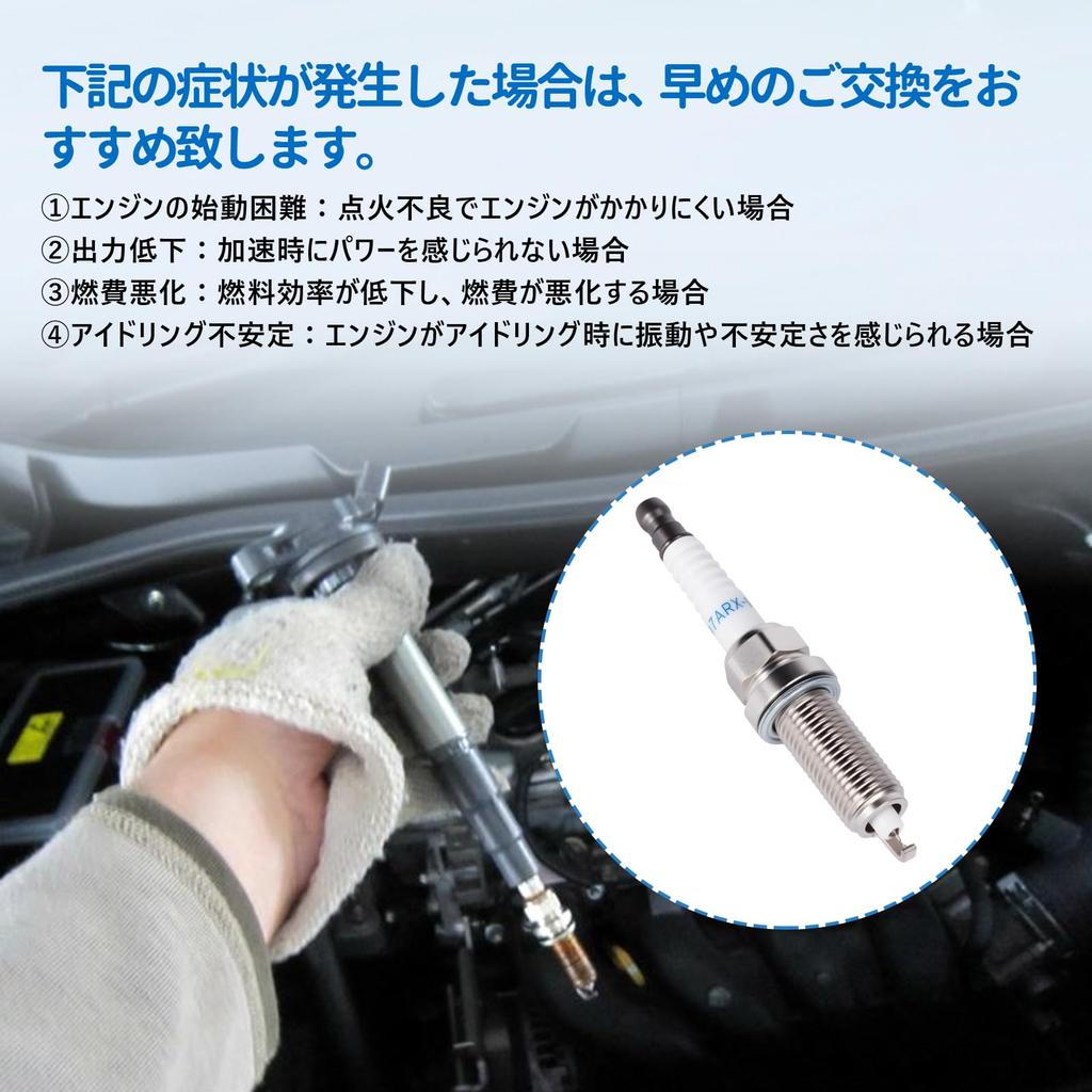 Комплект из 4 Премиальных иридиевых свечей зажигания Double Iridium Premium RX для Noah Voxy ZRR70G