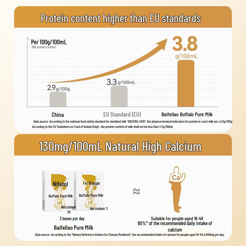 Baifeilao High Protein Buffalo Pure Milk