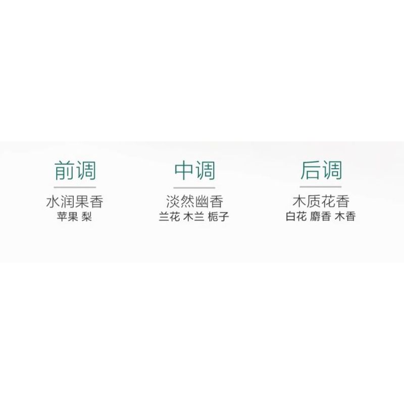CHANDO - Защитный кондиционер для чувствительной кожи головы
