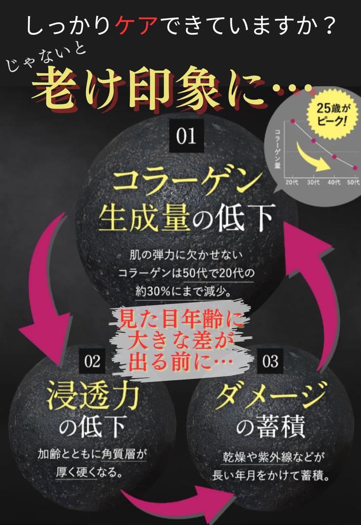 BEETOX Матричный гелевый патч для лица Увлажняющий Лоб Лоб Пакет Гиалуроновые Коробки (Лоб) Упаковка, Упаковка, Лист, Кислота, Ниацинамид, Без отдушек (2