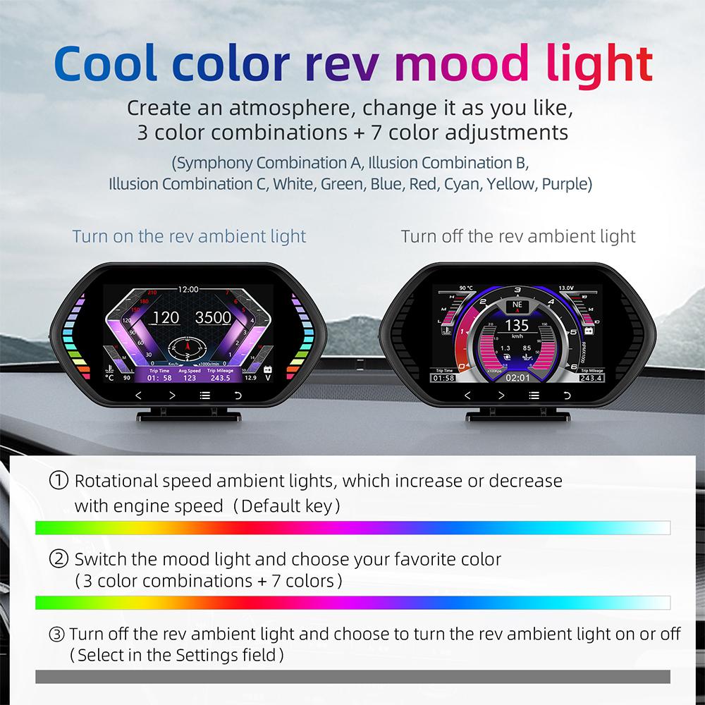 Для всех автомобилей Цифровой одометр Автомобильный HUD-дисплей Смарт F12 Автоматический дисплей Аварийная сигнализация OBD2+GPS Автомобильный монитор HUD Head Up Display 12В