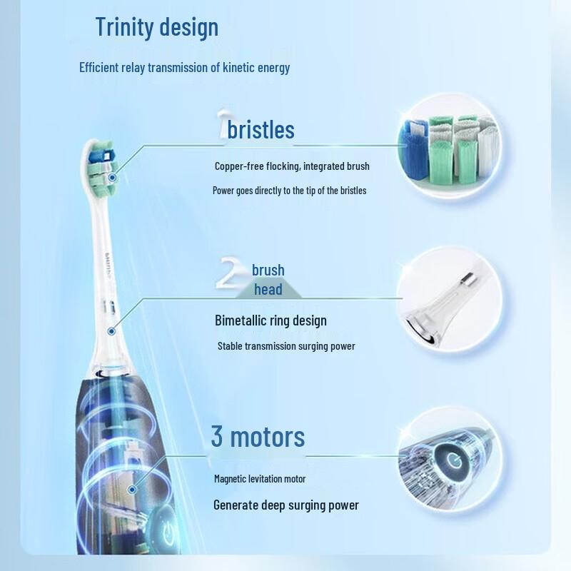 Philips Электрическая зубная щетка Sonicare DiamondClean Серии 1