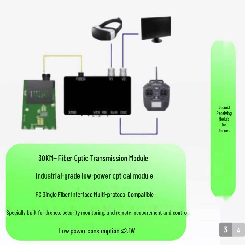 ZH-CMD FPV Ground Station Receiving Module