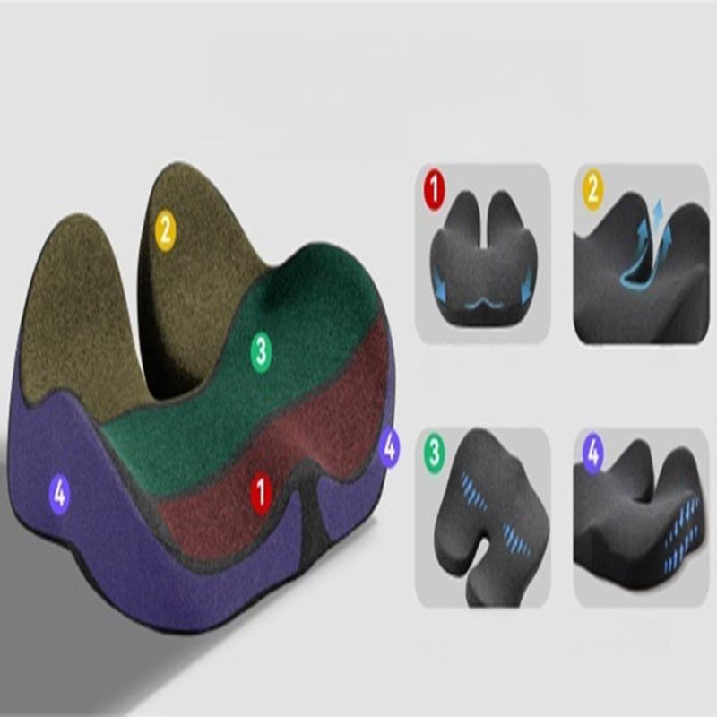 Эргономичная подушка под копчик со съемной моющейся наволочкой Поддержка для долгих часов сидения Офис Автомобиль