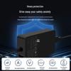 MRYC 48W Microsoft Surface Charger with USB Port