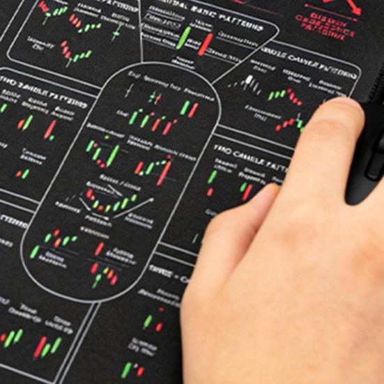 Фондовый рынок Инвестиции Коврик для мыши Дневной трейдер Настольный коврик Торговый график Подсвечники Паттерны разворота Индикатор Коврик для мыши с нескользящей основой Аксессуары для ПК