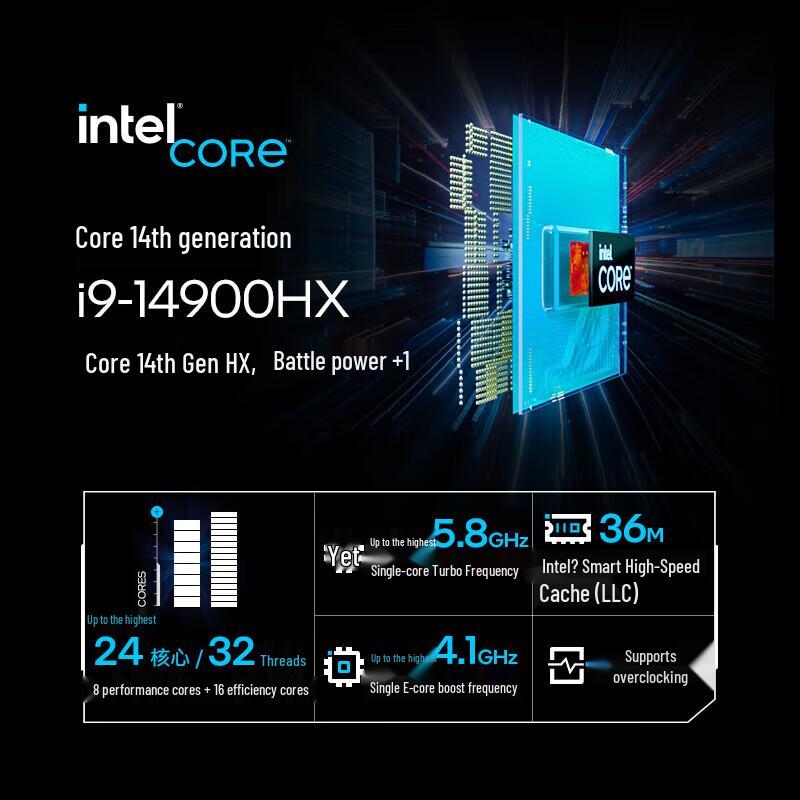 Игровой ноутбук Mechanic Revolution Aurora X i9-14900HX RTX 5070Ti (Китайская версия)
