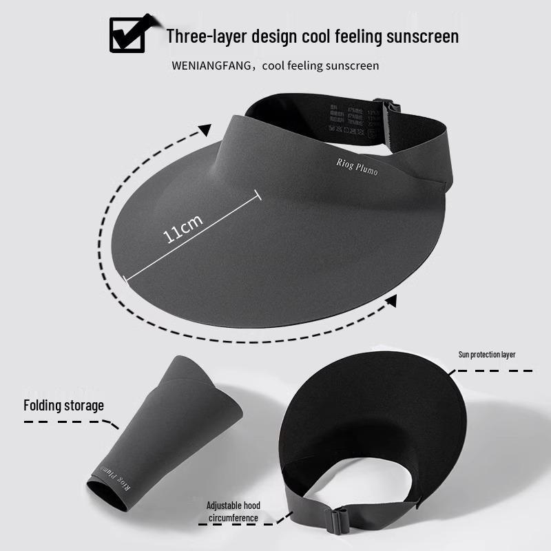 Женская безверхая бесшовная шляпа-козырек с защитой от УФ-лучей и солнцезащитной маской - новый стиль 2025