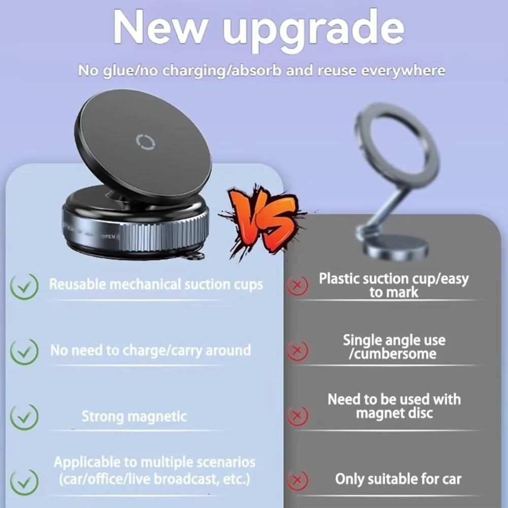 Magnetic Adsorption Intelligent Car Mount 360° Rotation Suction Cup Phone Holder Car Use