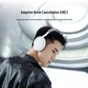 Беспроводные наушники Sennheiser MOMENTUM 4 с шумоподавлением