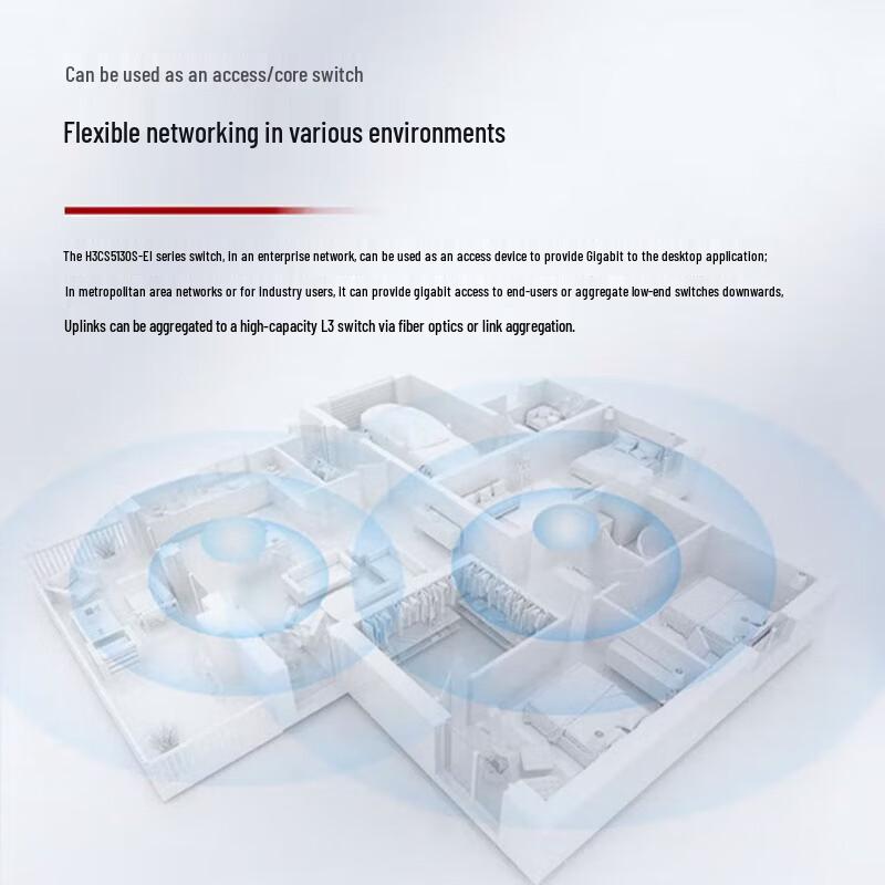 H3C S5130S-52S-EI-R Enterprise Managed Network Switch
