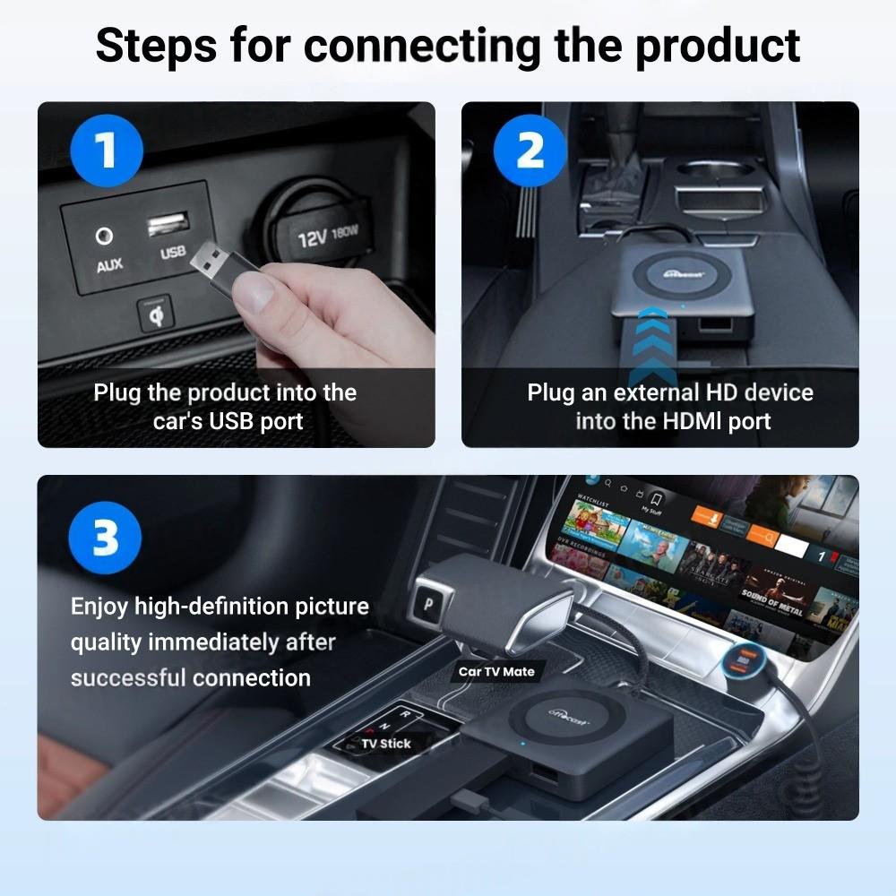 OTTOCAST Автомобильный ТВ-компаньон Pro C4 Беспроводной адаптер CarPlay Android Auto Видеоконвертер HDMI для штатного проводного CarPlay автомобиля