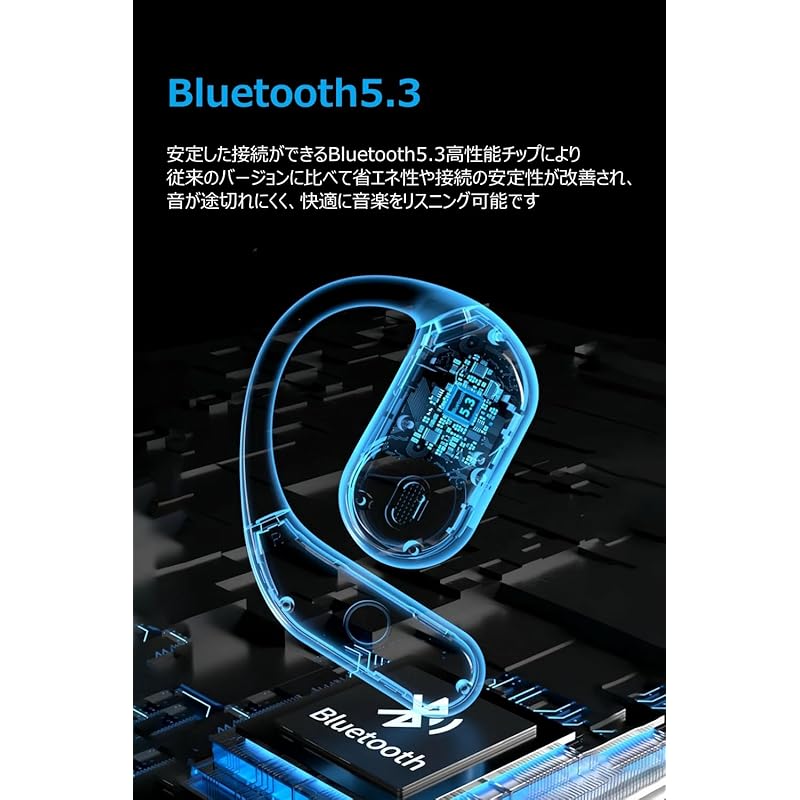 Наушники bluetooth беспроводные заушные крючки открытого типа OWS Bluetooth5.3 До 36 часов воспроизведения bluetooth Hi-Fi качество звука LED дисплей Type-C