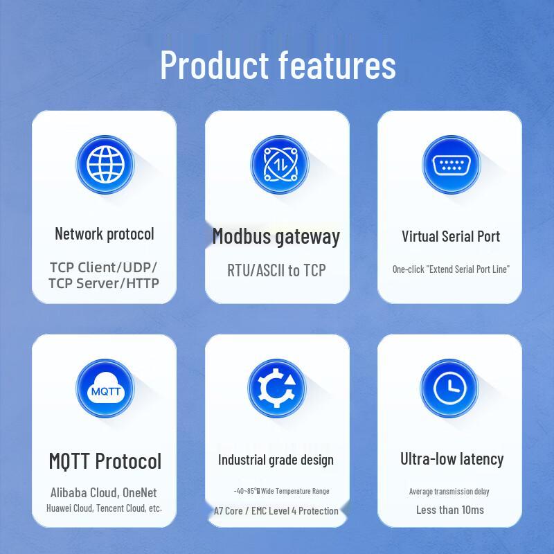 MoweStar Industrial Isolated Serial to Ethernet Server