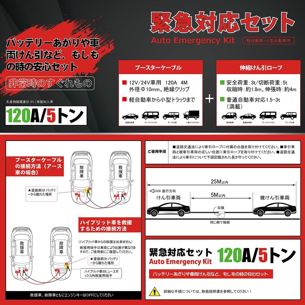 AWELTEC Набор для экстренного реагирования в автомобиле Трос для буксировки Белый и Удаление для Легковых Стандартных Дизельных и Малых Грузовиков 5 штук [Бустер] (120A), (5T), Перчатки,