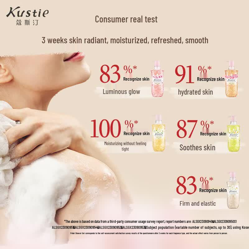 Kustie Гель для душа «Лепестки сакуры» 380 г