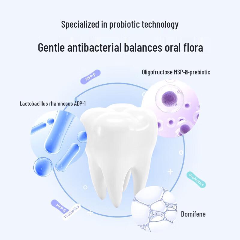 bop Полоски для полоскания рта U Zhuanyan Probiotic для свежего дыхания