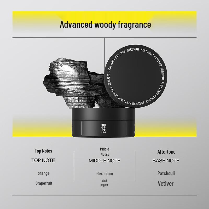 Li Ran Men's Hair Styling Set: Ocean Spray & Cypress Mud