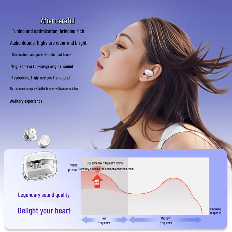 JBL Беспроводные наушники-вкладыши Tune Buds 2