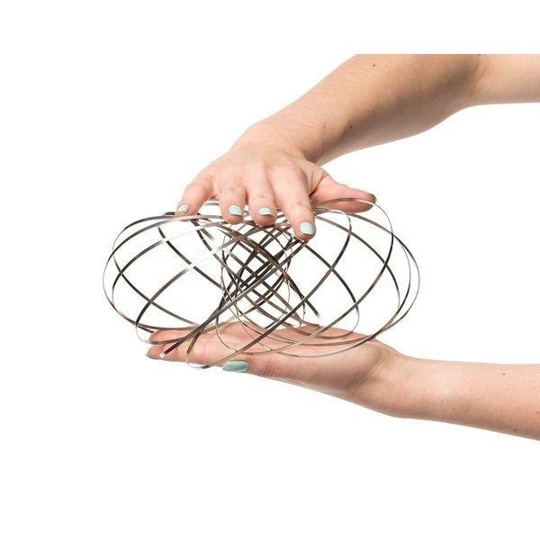 Magic Bracelet for Magic Ring Manipulation Game