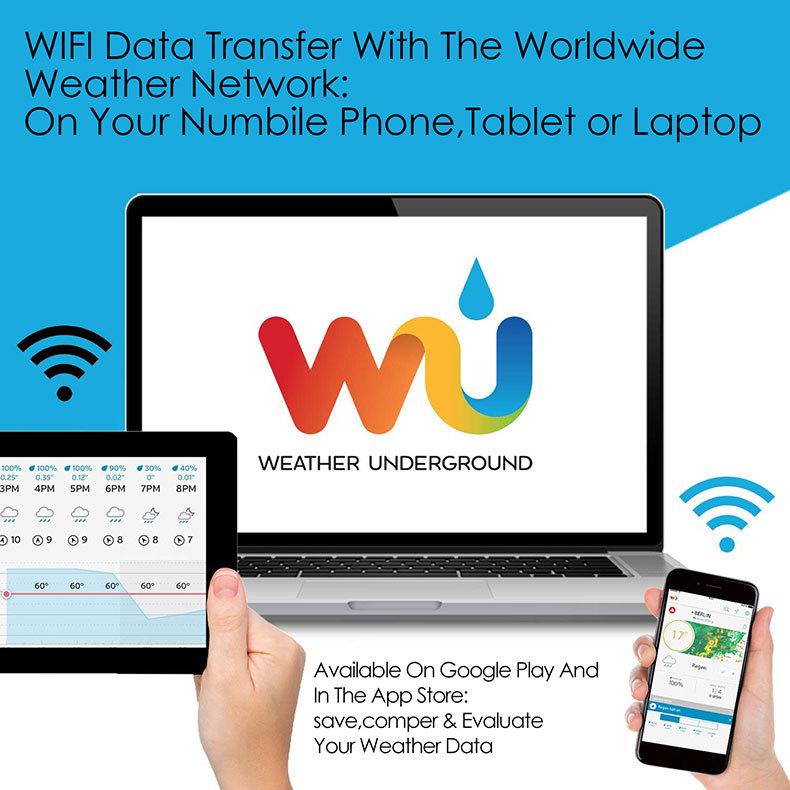 Метеостанция Wi-Fi: Беспроводной домашний монитор и устройство прогнозирования температуры, влажности, скорости ветра и осадков.