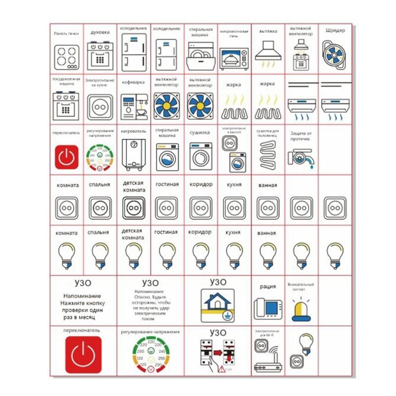 Самоклеящиеся наклейки для электрических панелей, этикетки, настраиваемые для точной маркировки цепей, идентификация электрических панелей