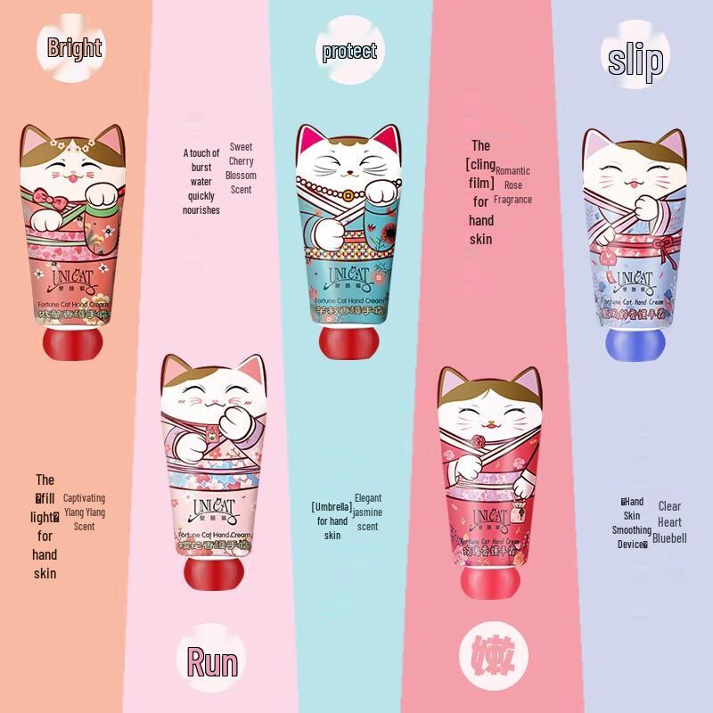 Uni Cat Floral Hand Cream Gift Set