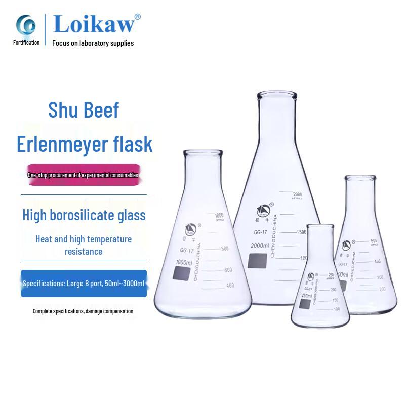 Shuniu Wide Neck Glass Conical Flask