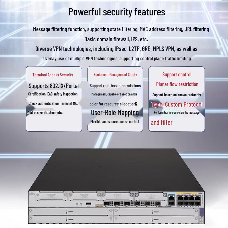 H3C MSR5620 Dual 10 Gigabit Enterprise Router (CN version)