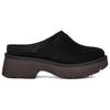 UGG Клоги New Heights Черные Женские 1152731-BLK