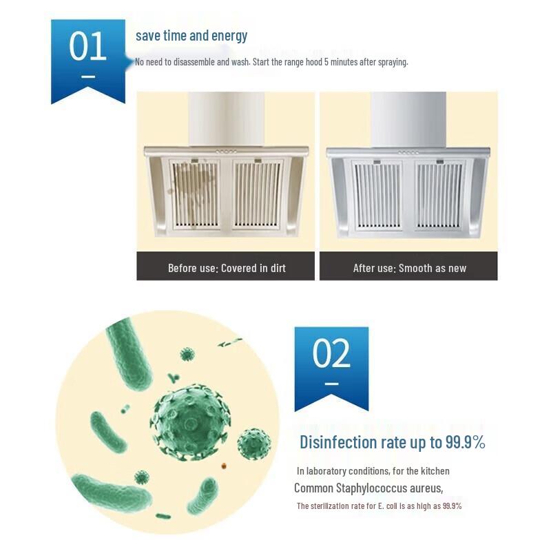 Vinda Flushable Wet Wipes & Range Hood Cleaner Pack