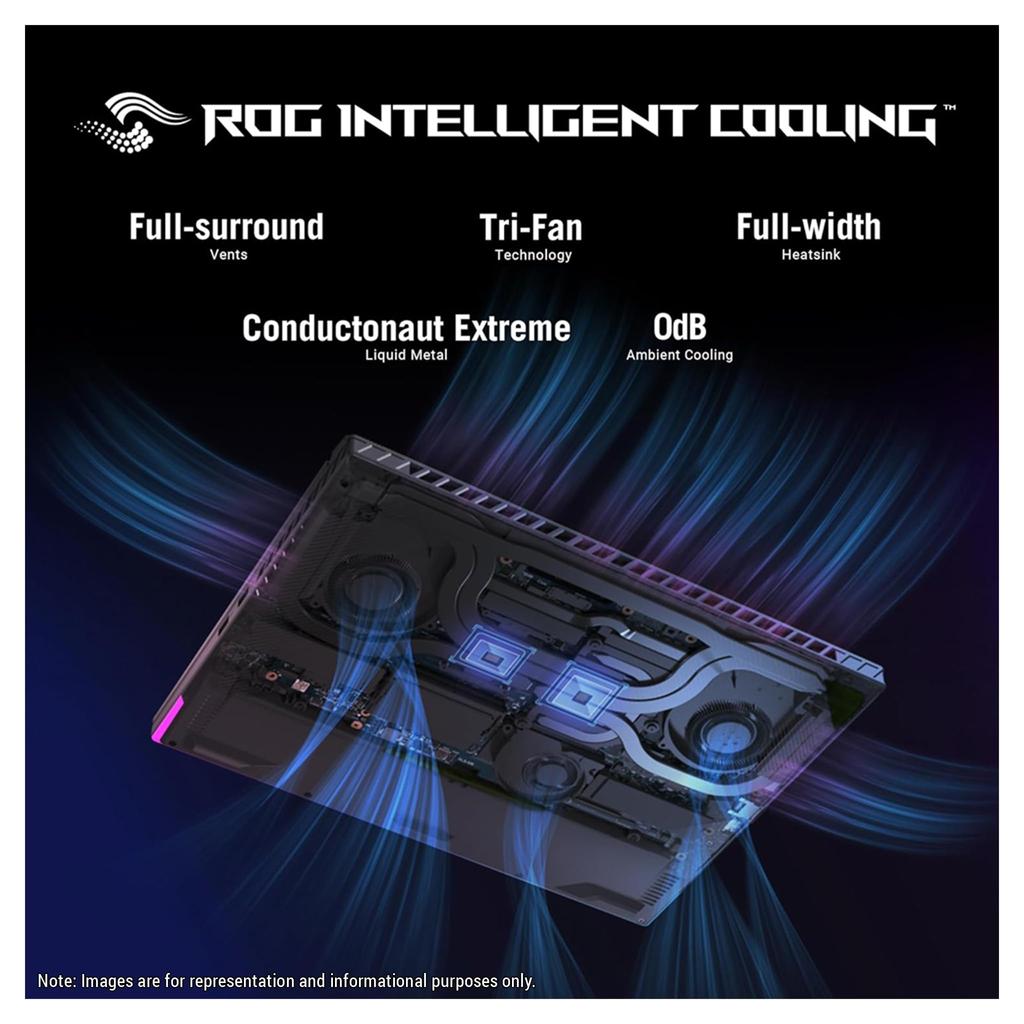 Asus Беспроводная игровая клавиатура ROG Strix Scope II 96 RX, черная раскладка, оптический переключатель клавиш, беспроводное USB-подключение, Bluetooth, многофункциональное управление, тихая работа