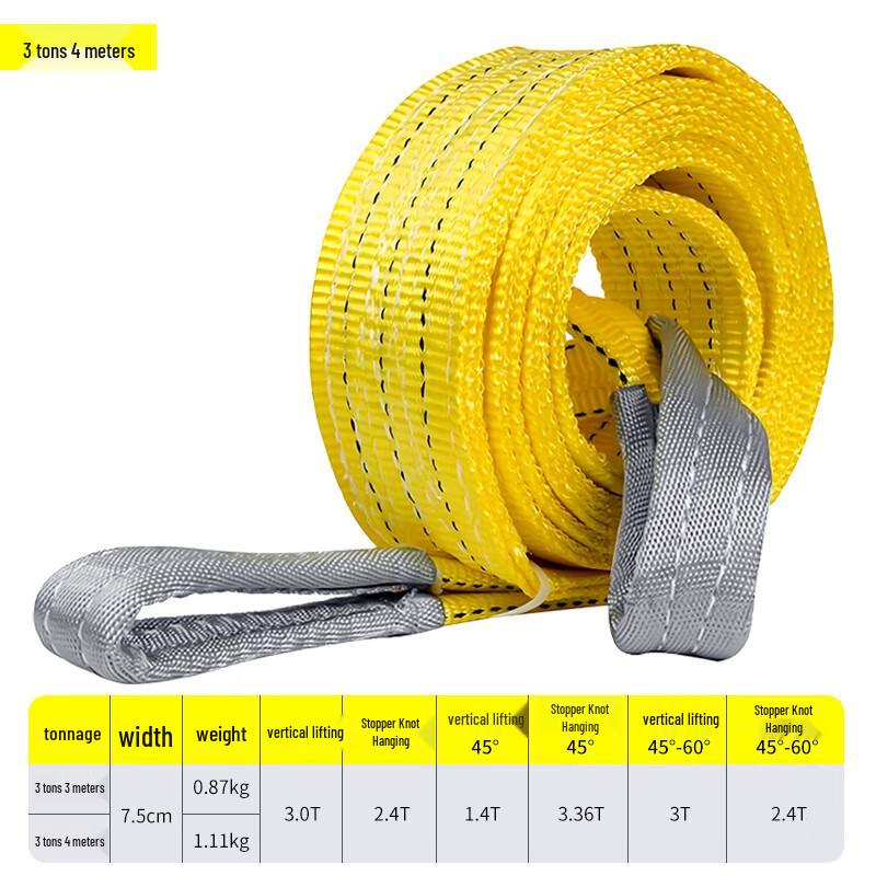 Qilu Anran Industrial Flat Lifting Sling