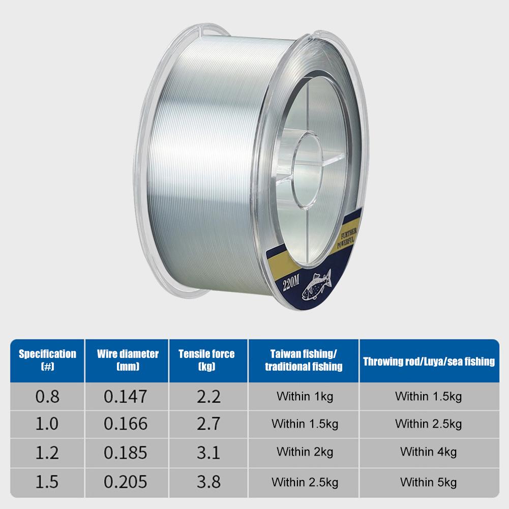 220 м сверхпрочная леска японская мононить нейлоновая леска для дальнего заброса рыболовная леска прозрачная анти закручивающиеся снасти