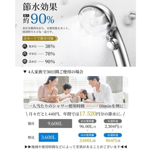 RUNCTY Shower Head, 2025 Model with Enhanced Chlorine Removal Filter and 6 Modes. Chlorine Removal, Micro-Nano Bubble Mist Shower, Ultra-Fine Water Fl