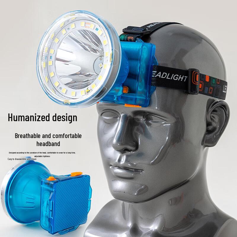 UOSU A13 Rechargeable Waterproof LED Headlamp