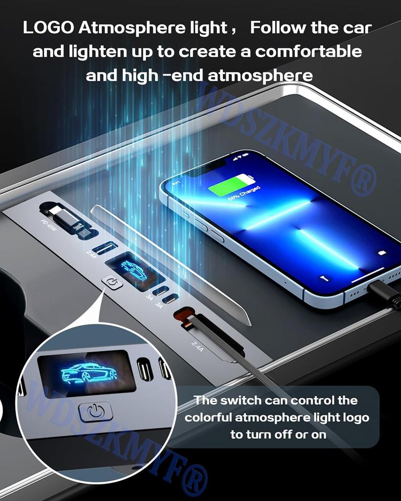 Для Tesla Model 3 2025-25 / 2025 Model Y 65 Вт USB Шунтовый ХАБ 5 В 1 Интеллектуальная Док-станция Автомобильный Адаптер Питание Быстрая зарядка